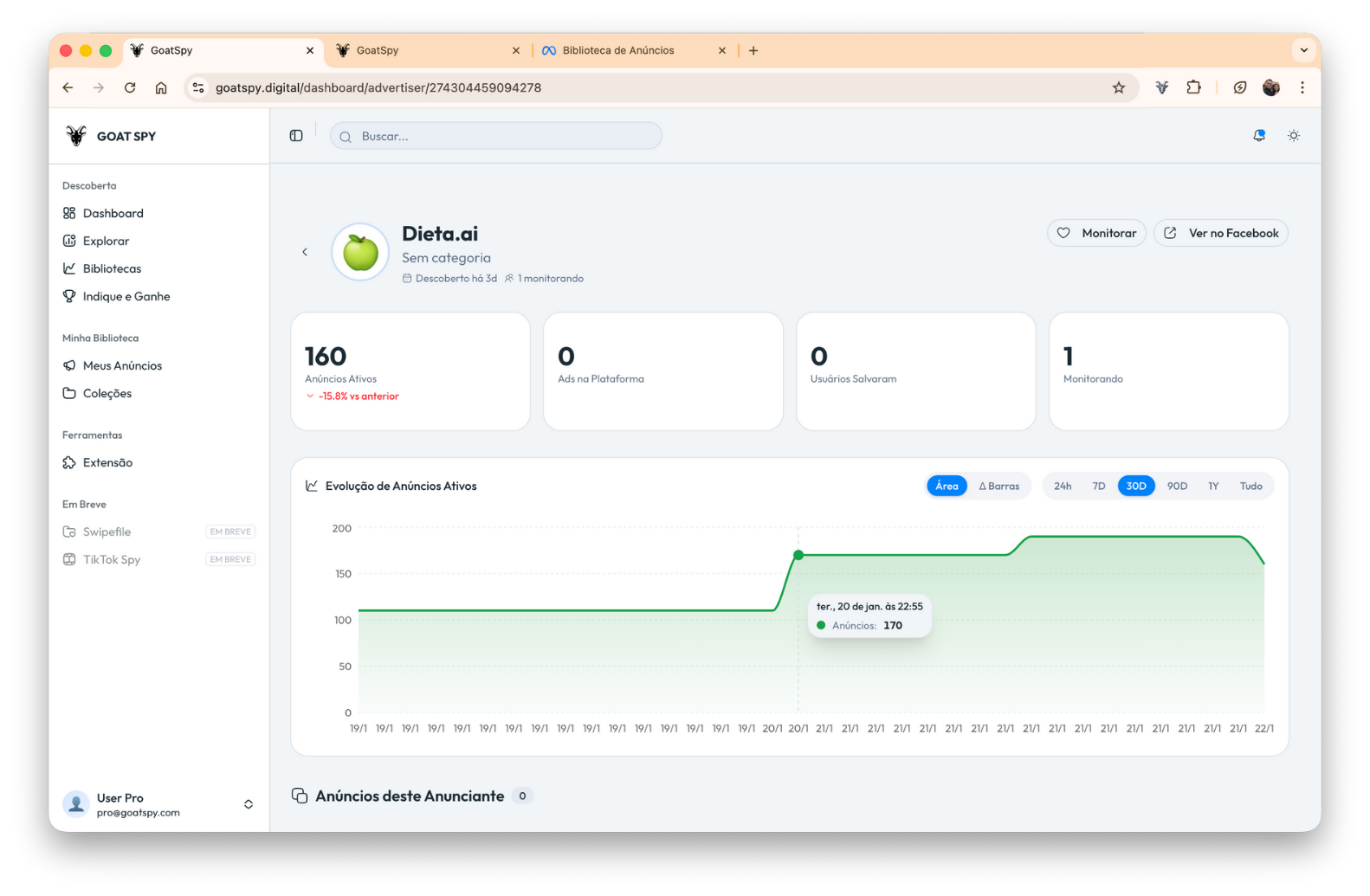 Monitoramento de Concorrentes